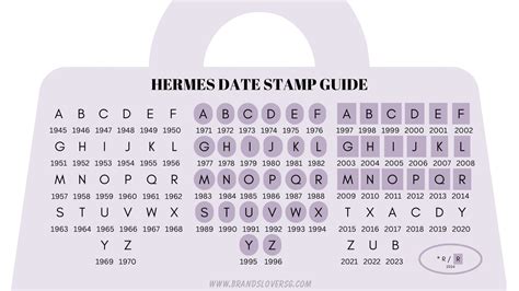 hermes laptop sticker|Hermes 2024 stamp.